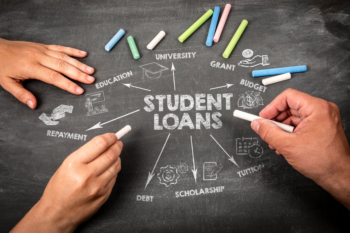 Student Loans Illustration with icons, arrows and keywords on a black chalkboard background.